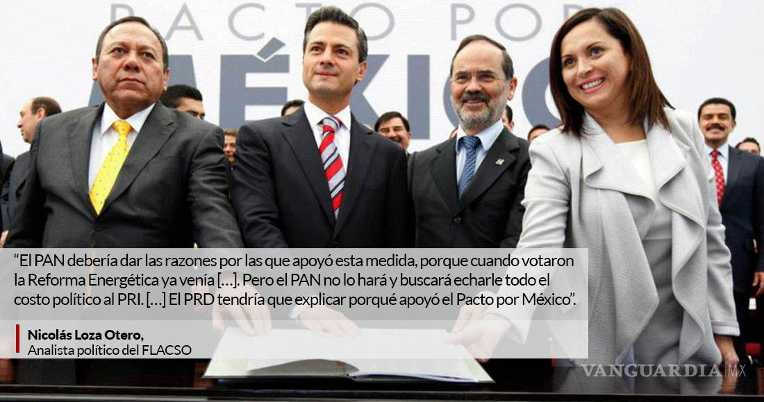 $!PAN y PRD buscarán que sólo el PRI pague el Pacto por México