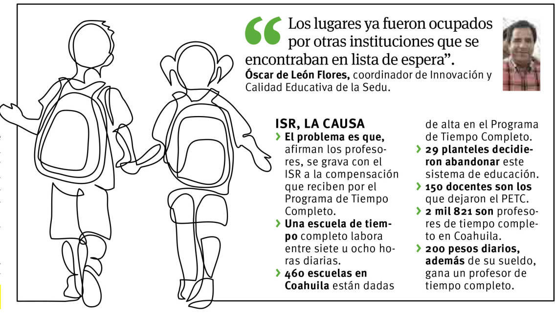 $!Abandonan 29 escuelas de Coahuila el programa de Tiempo Completo
