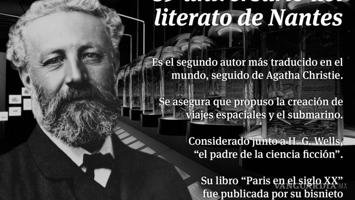 Un día como hoy nació Julio Verne, el novelista francés que nos llevó a mundos fantásticos