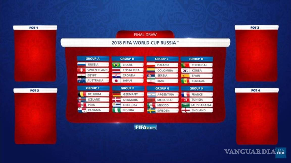 México en el Mundial ante Argentina, Suecia y Marruecos...en simulacro