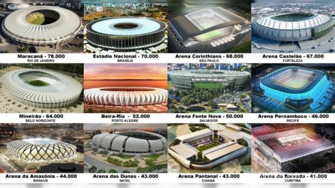 Brasil 2014, el mundial más caro de la historia