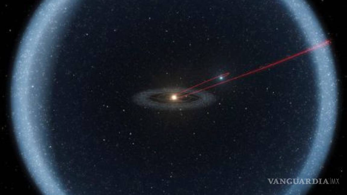 Descubren cometa 'único', prevén aporte pistas sobre origen del Sistema Solar