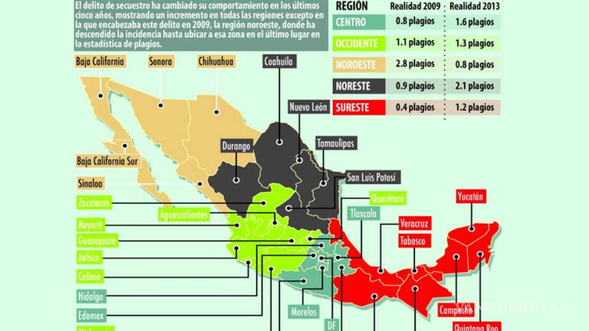 Cambia el mapa de secuestros en México