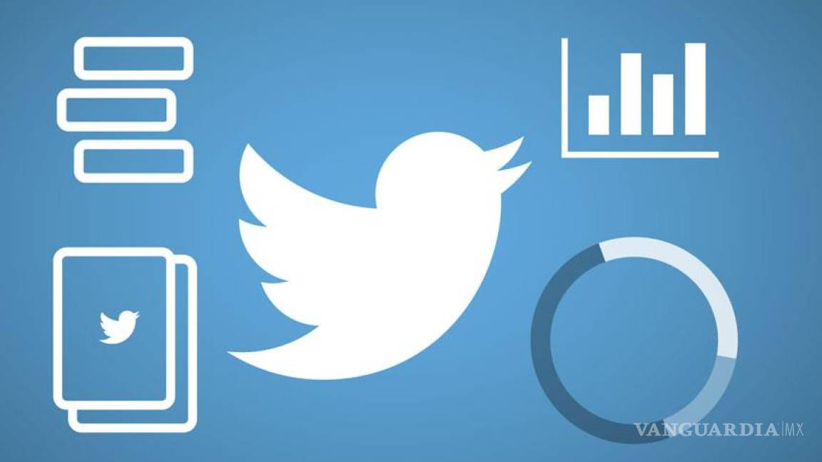 Twitter lanza Curator, herramienta enfocada a medios