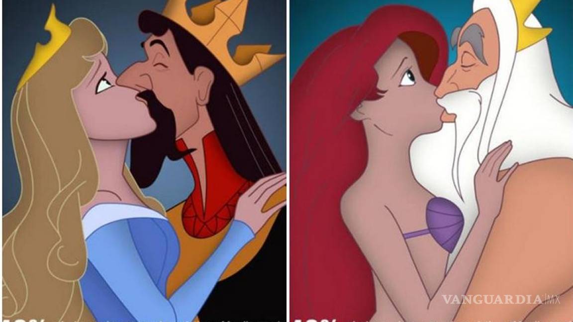 Las princesas de Disney, en contra del abuso sexual