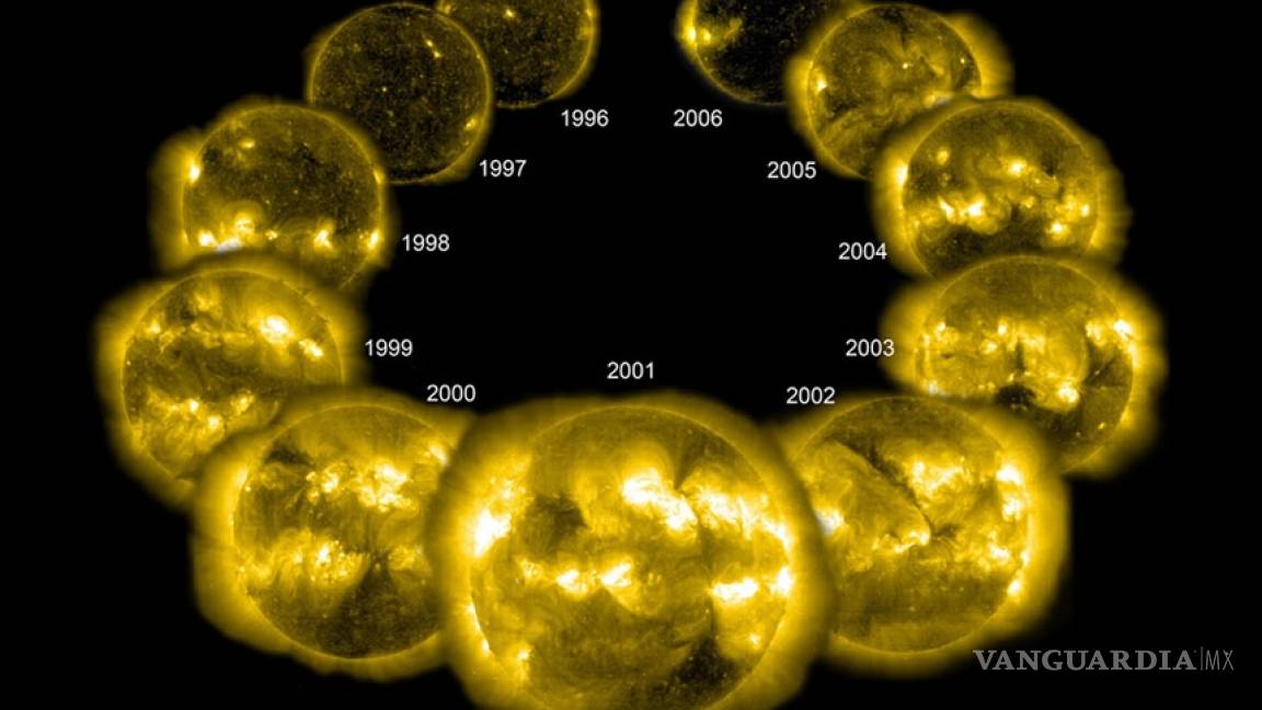 Ciclo solar en el que nacemos determina nuestra esperanza de vida: estudio