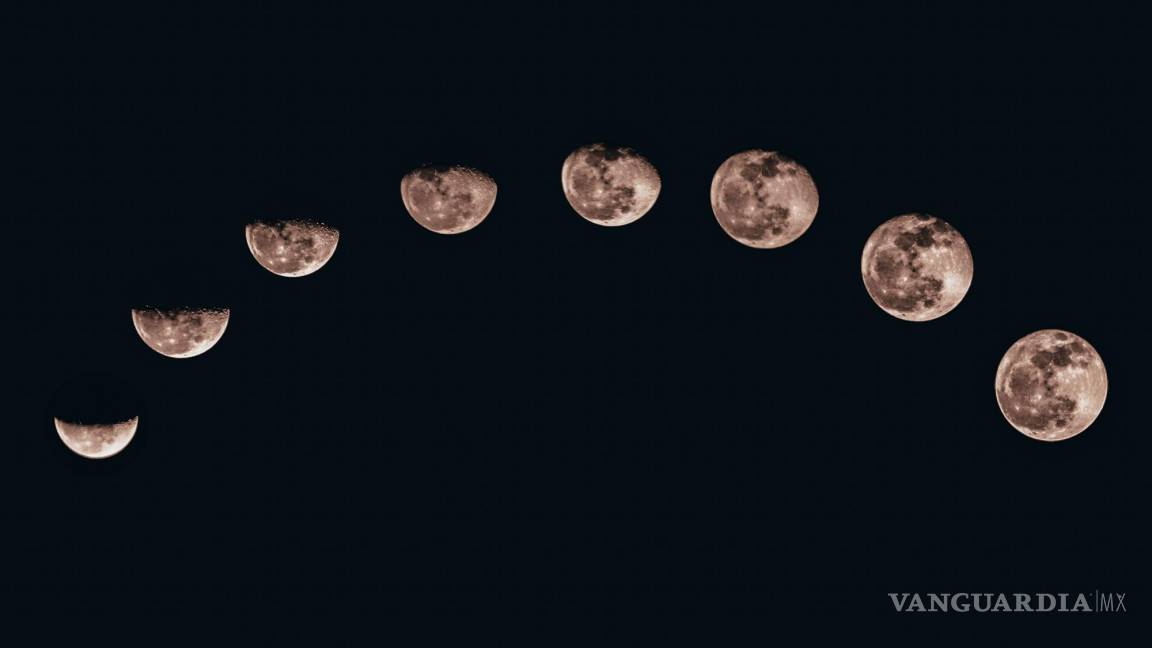 Calendario lunar 2024: Conoce la fecha de las fases lunares, eclipses y lluvia de estrellas de todo el año
