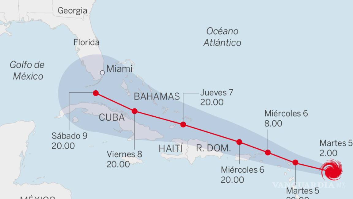 Huracán Irma se aproxima a Puerto Rico tras barrer Barbuda y Saint-Martin