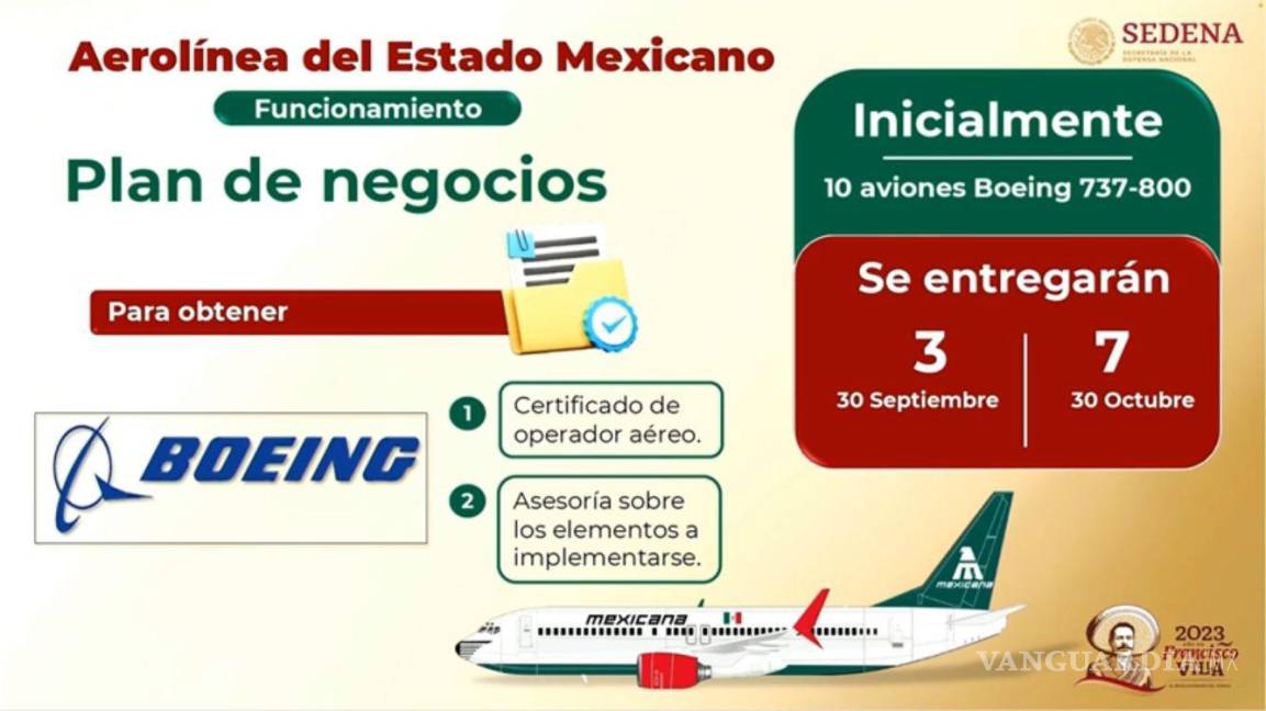 $!La nueva Mexicana de Aviación recibirá inversión de 4 mil mdp: Sedena