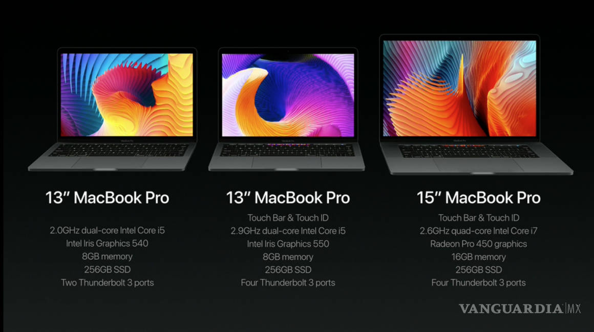 $!Nuevo MacBook Pro de Apple tendrá lector de huellas y barra táctil en teclado
