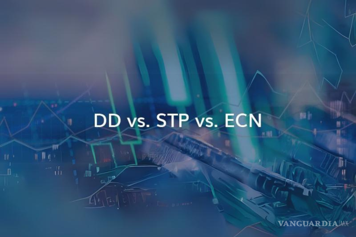 Tipos de brokers en los mercados financieros: cuál es mejor Tipos de brokers en los mercados financieros: cuál es mejor