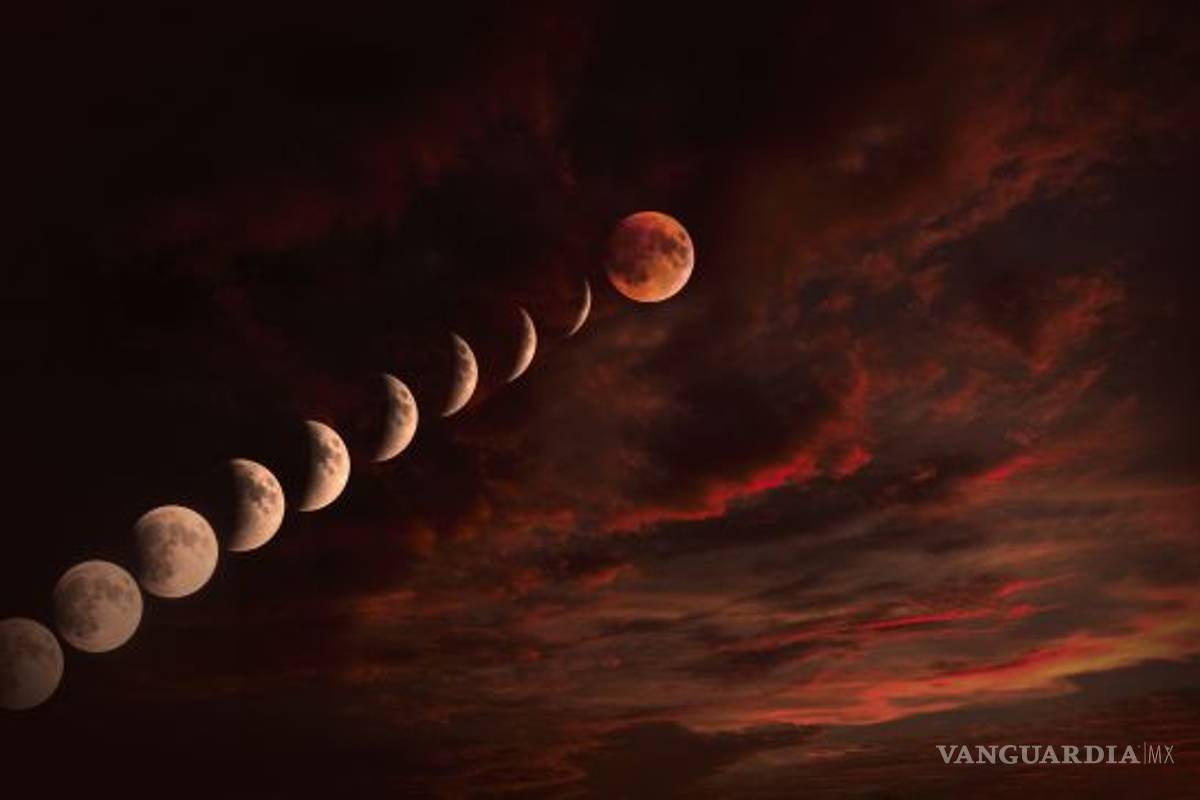 Eclipse total de Luna de Sangre en México... ¿dónde, cómo y cuándo verlo? Eclipse total de Luna de Sangre en México... ¿dónde, cómo y cuándo verlo?