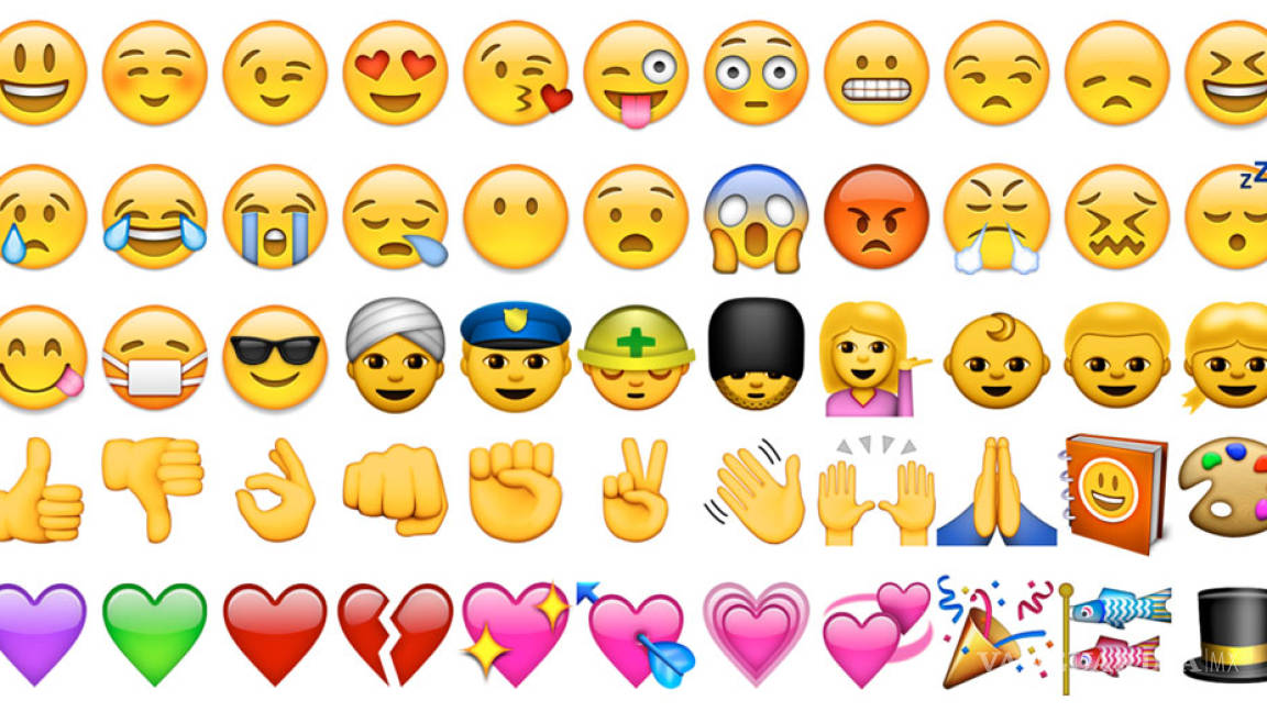 Estudian comportamiento en base al uso de ‘emojis’