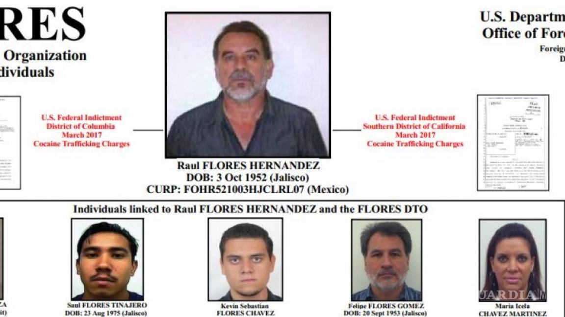 ¿Quién es Raúl Flores Hernández, el narcotraficante vinculado a Rafa Márquez y Julión?