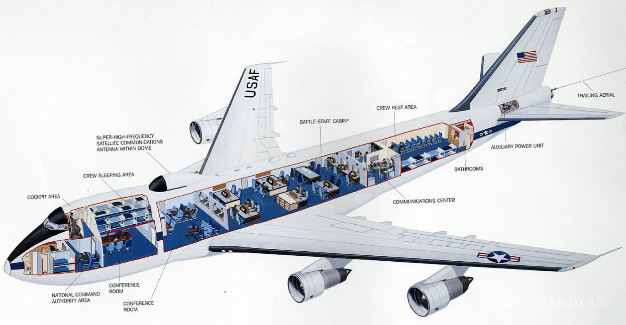 $!“Doomsday”, el avión que protegerá a Donald Trump si estalla una guerra nuclear