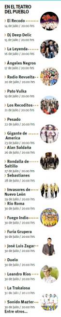 $!Feria de Saltillo: 'El público prefiere la Música Banda al Pop', dicen organizadores