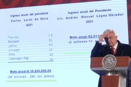 El mandatario nuevamente habló sobre los ingresos que percibe el conductor Carlos Loret de Mola.
