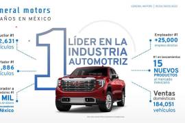 General Motors de México destacó su compromiso por seguir impulsando a la industria nacional.