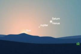 Febrero marca un mes de planetas 'combustibles' y observación del cielo complicada