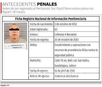 $!Ni Rafa Márquez ni Julión sabían sobre actividades criminales: ‘El Tío’ a la DEA