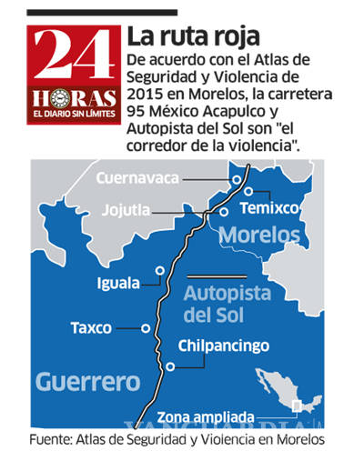 $!Rojos y Guerreros Unidos arrinconan alcaldes en Morelos y Guerrero