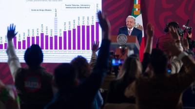El presidente López Obrador dijo que la inversión extranjera directa significa empleo e ingresos para los trabajadores y su bienestar.