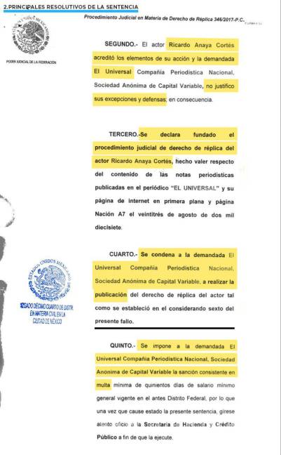$!Ricardo Anaya gana demanda a El Universal; el diario apelará