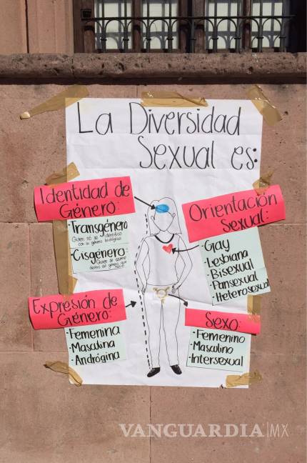 $!Marchan en Saltillo contra la violencia de género