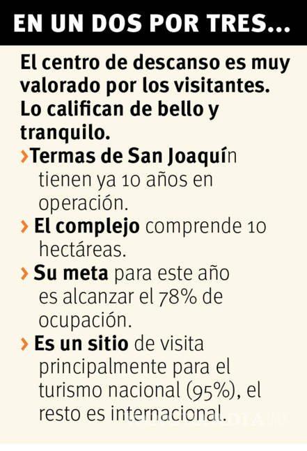 $!Termas de San Joaquín …a subir 20% ocupación