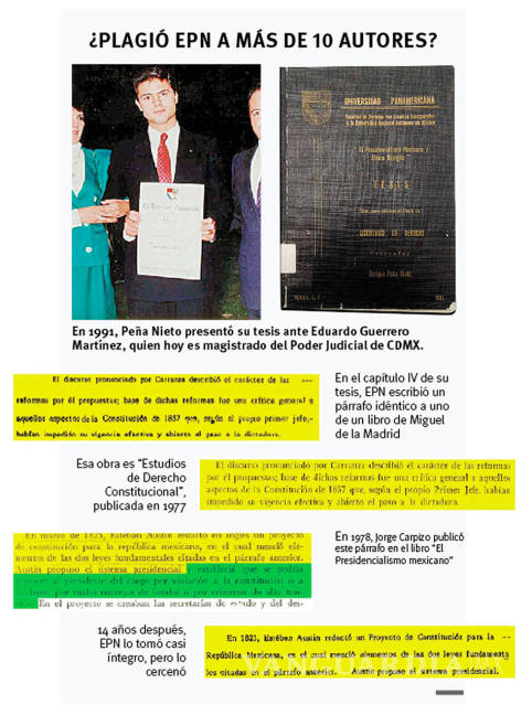$!Director de tesis de Peña Nieto atribuye plagio a errores de imprenta