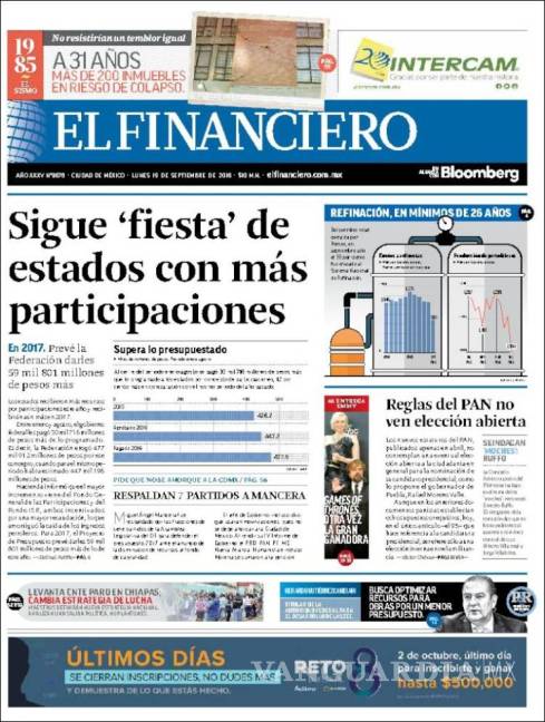 $!Titulares Prensa Nacional 19/09/2016