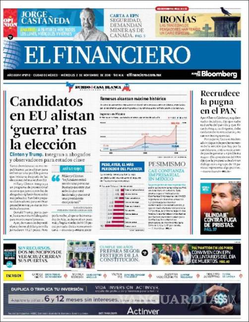 $!Titulares Prensa Nacional 02/11/2016