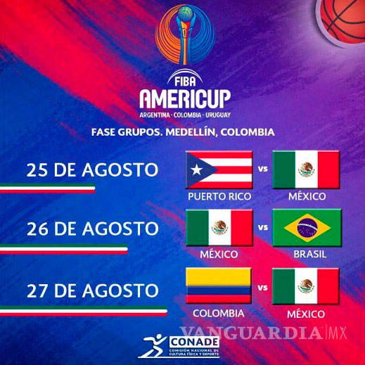 $!Selección mexicana de basquetbol disputará Copa de Las Américas