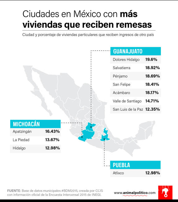 $!¿Cuáles son las ciudades mexicanas más afectadas por el plan migratorio de Trump?