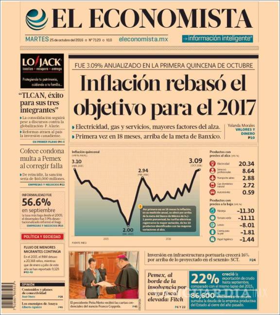 $!Titulares Prensa Nacional 25/10/2016