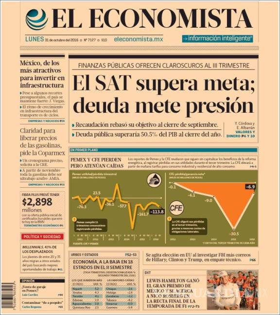 $!Titulares Prensa Nacional 31/10/2016