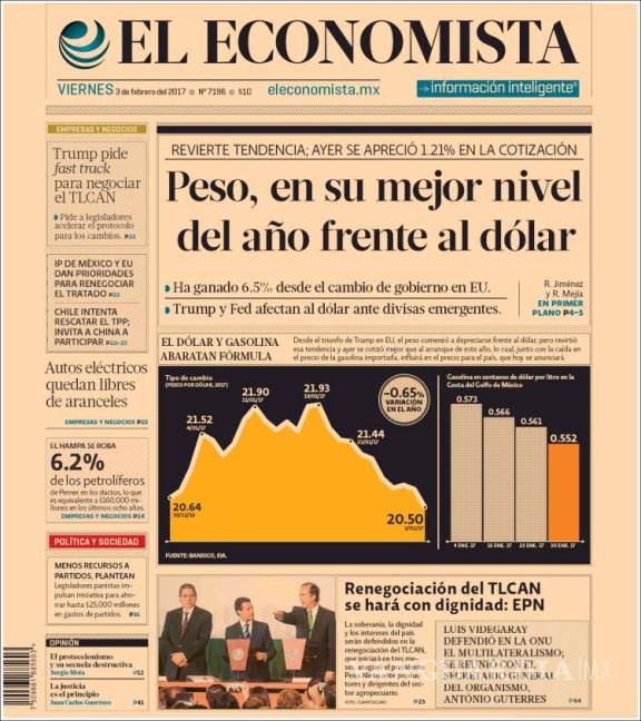 $!Titulares Prensa Nacional 03/02/2017