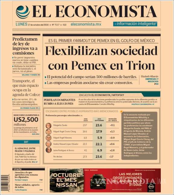 $!Titulares Prensa Nacional 17/10/2016