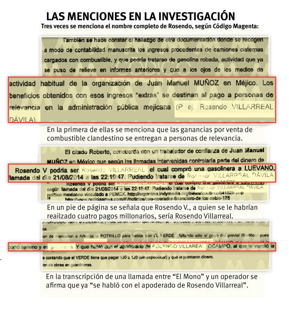 $!Insiste Código Magenta: España involucra a Rosendo Villarreal con ‘El Mono’