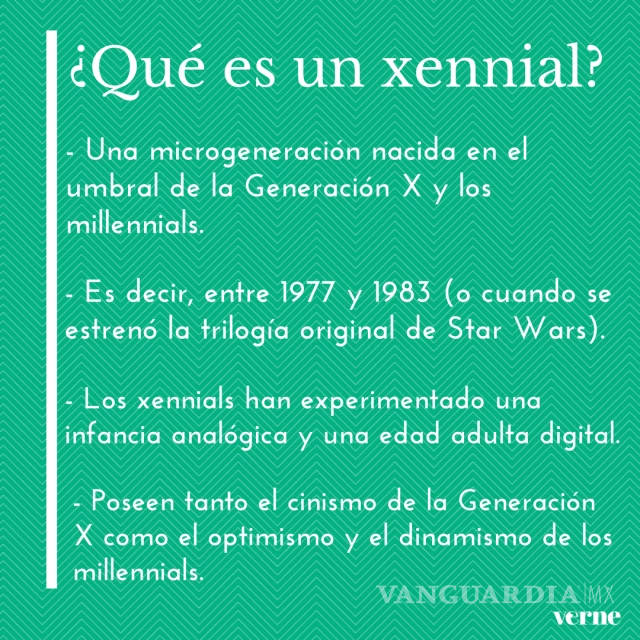 $!¿Naciste entre 1977 y 1983? no eres ni Generación X ni 'millennial', eres un 'xennial'