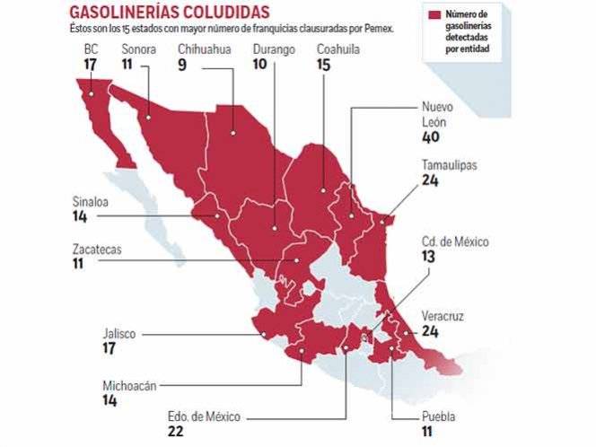 $!Clausuran 316 gasolineras por nexos con crimen entre 2010 y 2015; en Coahuila fueron 15