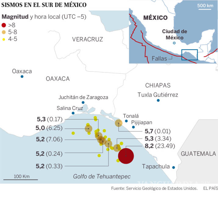 $!Enluta temblor histórico a México