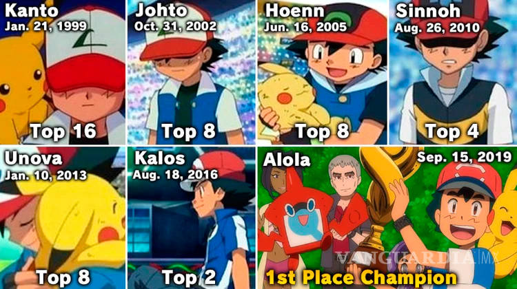 $!Ash Ketchum finalmente ganó la Liga Pokémon, 22 años después