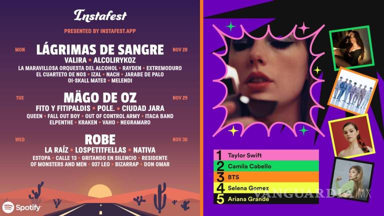 Instafest o Spotify Wrapped cómo saber cuáles son las canciones que