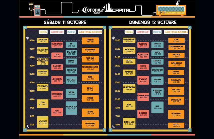 Conoce Los Horarios Para El Corona Capital