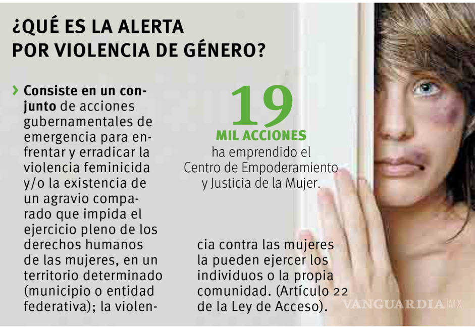 $!En Coahuila no hay propuesta formal para alerta por violencia de género