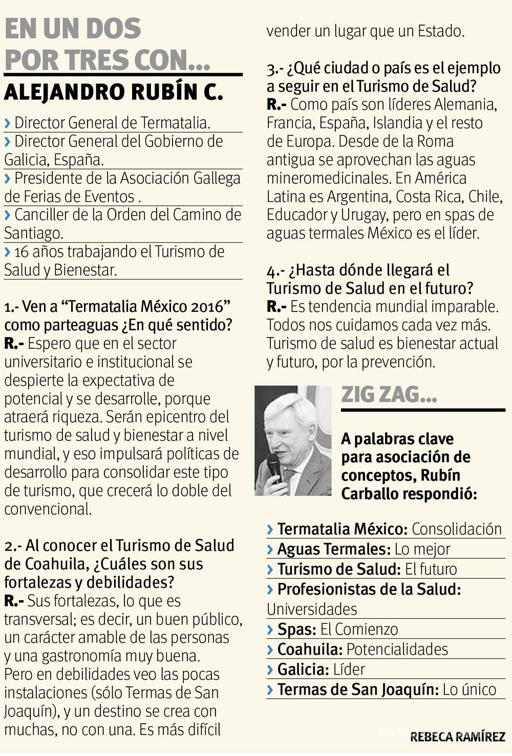 $!Termas de San Joaquín …a subir 20% ocupación