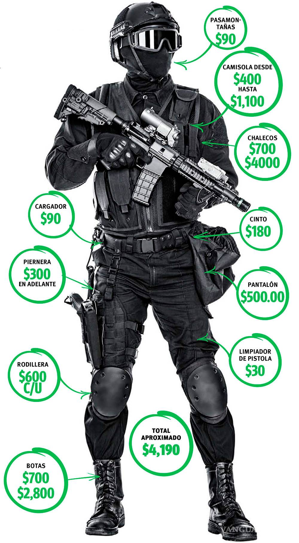 $!Fácil, en Saltillo, disfrazarse de policía