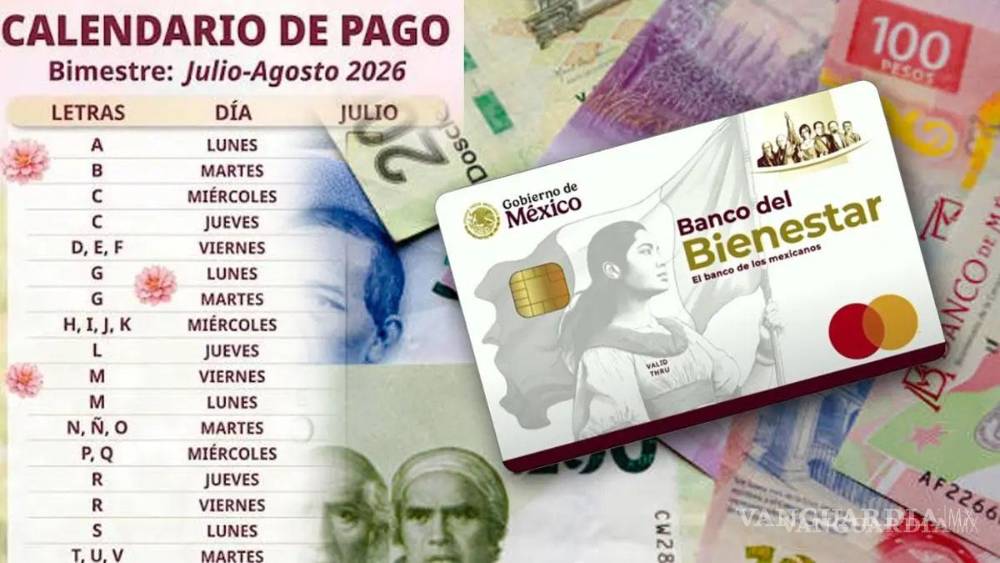 Pensión del Bienestar 2026... estas son las letras que recibirán su