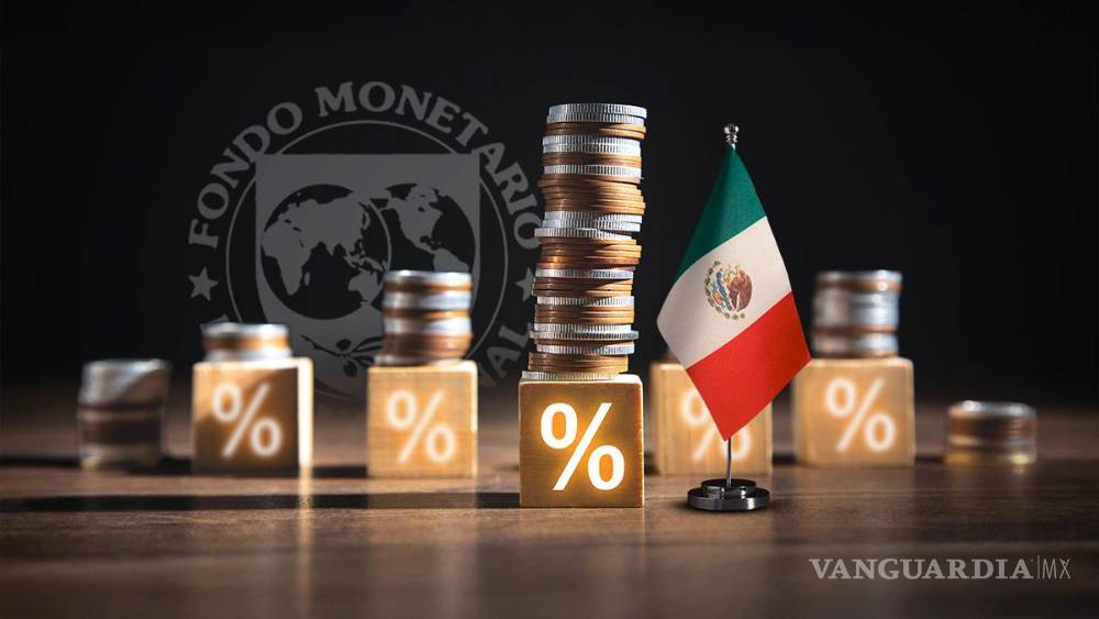 El FMI rebaja la previsión de crecimiento de México al 1.2 % en 2026